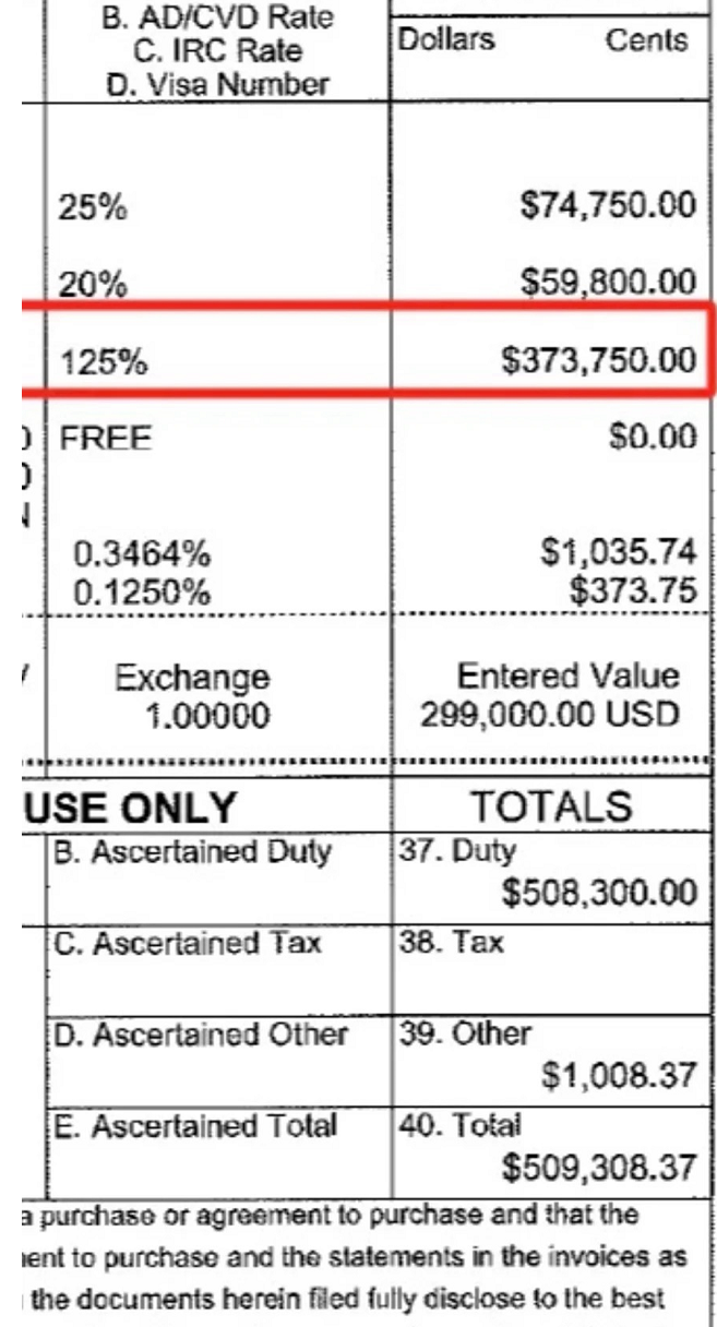 A close-up image of a printed customs bill, highlighting a shocking total import duty of 125%.